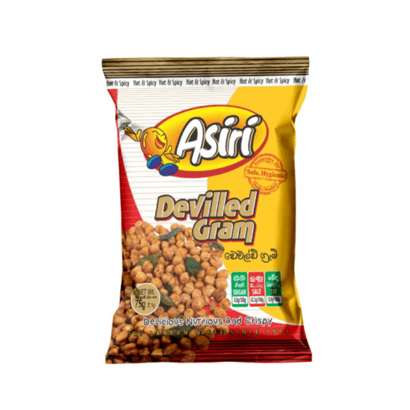 Devilled Gram