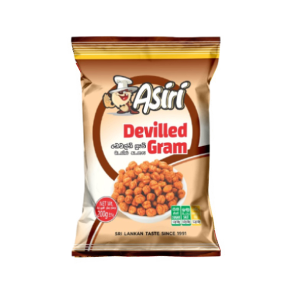 Devilled Gram